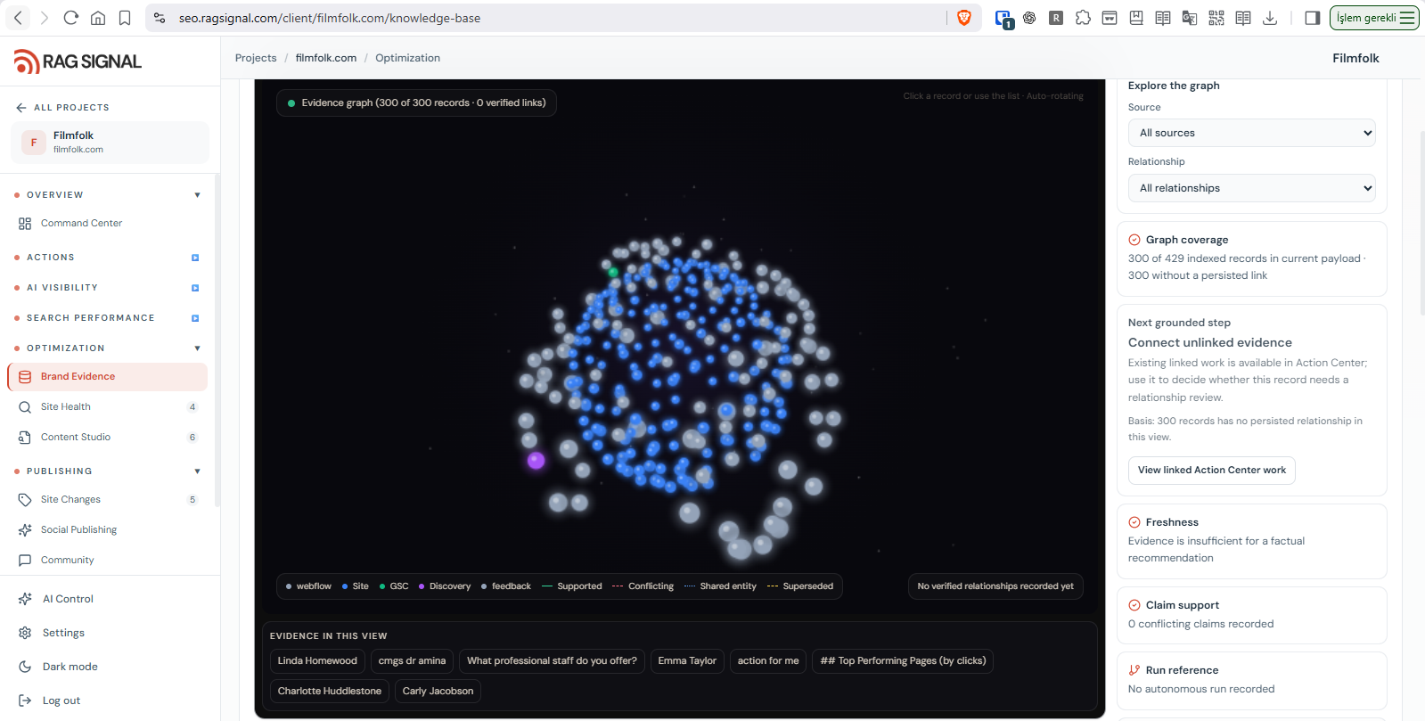 Evidence graph — RAG Signal client-work environment